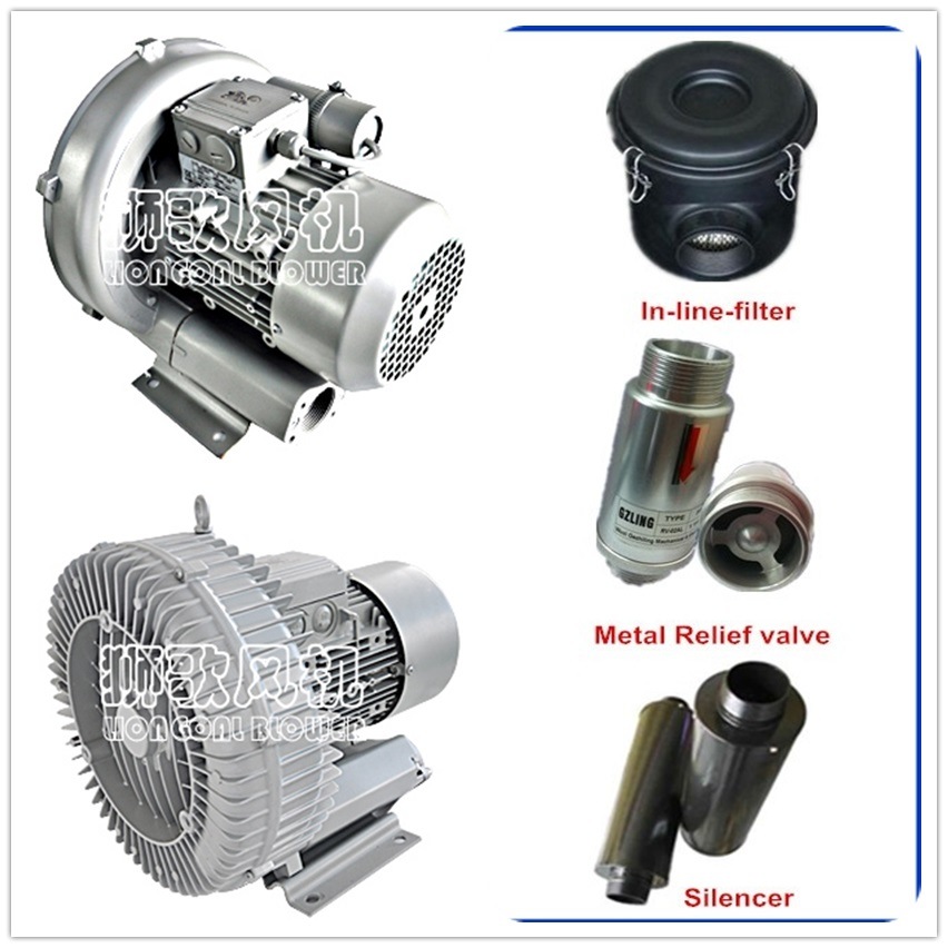 Central Vacuum System Using Vortex Vacuum Pump with Three Phase