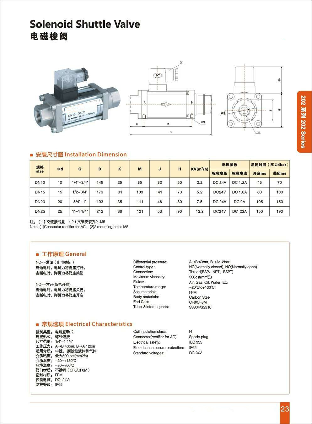 IP65 Pneumatic Control Shuttle Balancing Solenoid Shuttle Valve