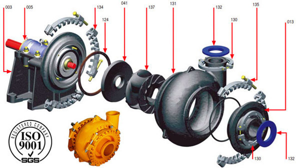 China Sand Gravel Suction Slurry Pump for Vessel Dredging (G/WS)