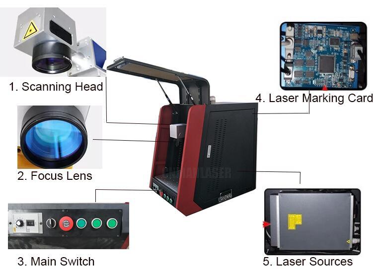 Enclosed Jewellery Ring Laser Engraving Marking Machine for Bracelet