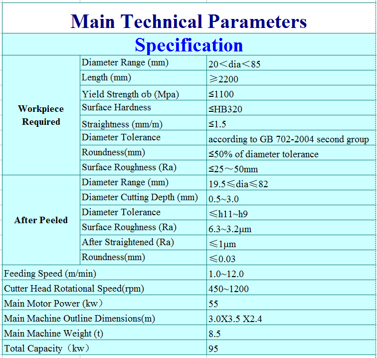 High Precision Centerless Lathe Machine