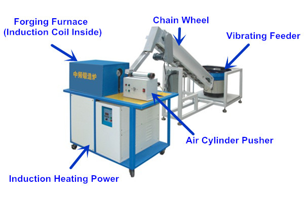 Automatic Metal Hot Forging Induction Heating Machine (JLZ-45)