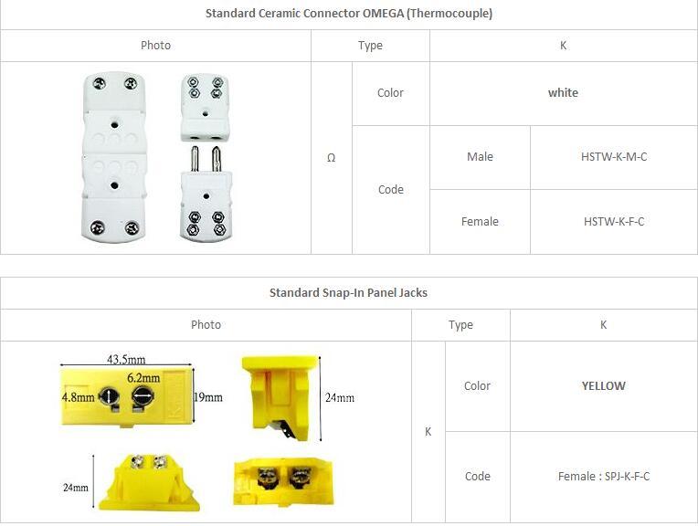 K Type High Temperature Plug Hmpw-K-M