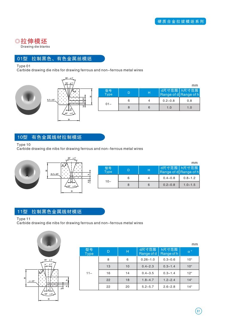 Sintered Tungsten Carbide Blank Rod with Double Helical Coolant Holes