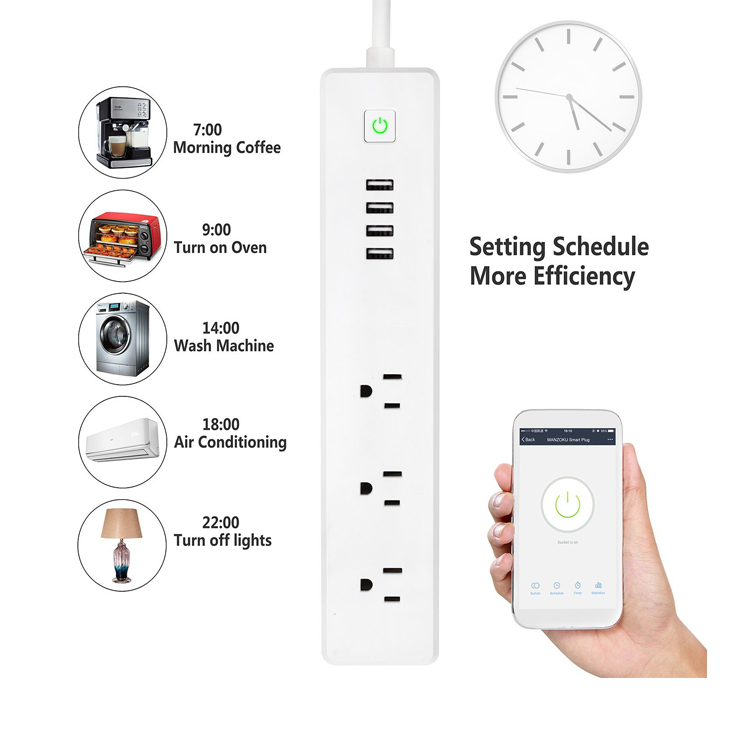 Wireless WiFi Smart Power Strip Surge Protector Plus 3 Outlet 4 USB Ports Charging Station, Works with Amazon Alexa