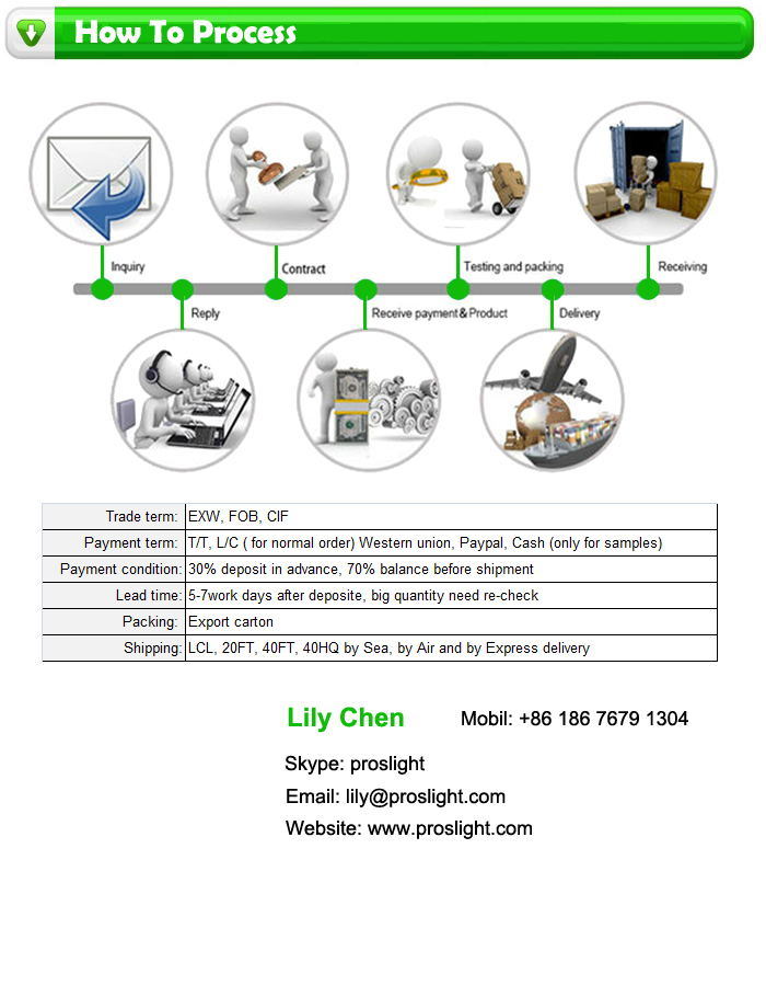 Shenzhen Factory Price IP65 Tri-Proof LED Light 40W for Warehouse