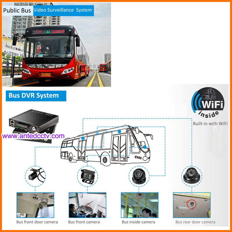 4CH 8CH Vehicle CCTV Camera Systems with GPS WiFi 3G 4G HD 1080P Mobile Car DVR