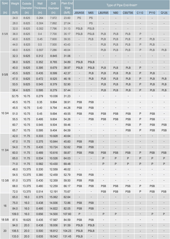 1020 St52 Carbon Steel Special Seamless Steel Pipe