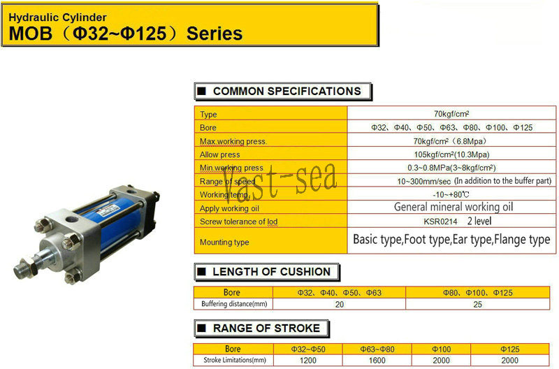 Widely Used Mob Double Acting Tie Rod Hydraulic Oil Cylinder