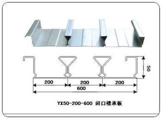 Steel Metal Floor Decking Sheet