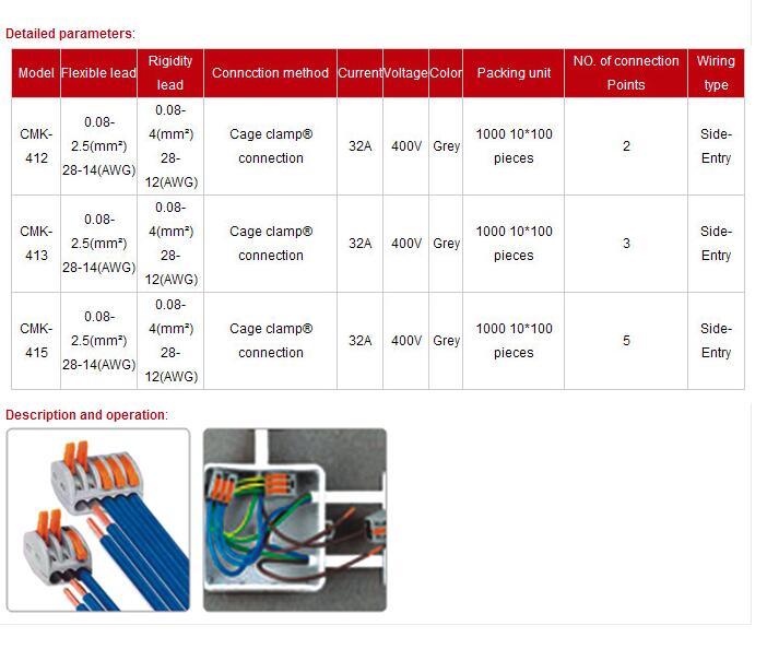 Cmk Series Lighting Connectors Cage Clmap Terminals