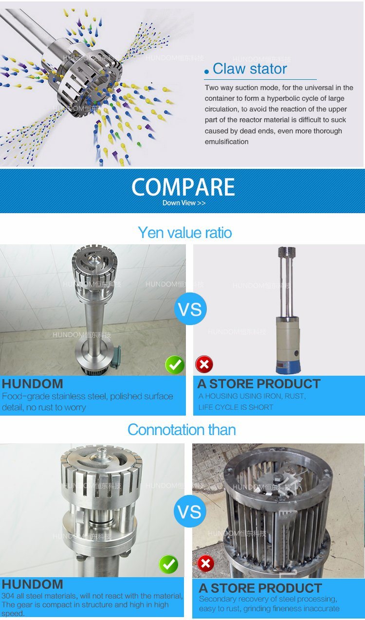 High Speed Honey Homogenizer Machine with Emulsification