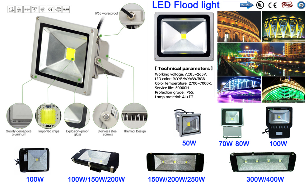 100W 200W 400W LED Flood Lights RGB Color Changing Flood Light