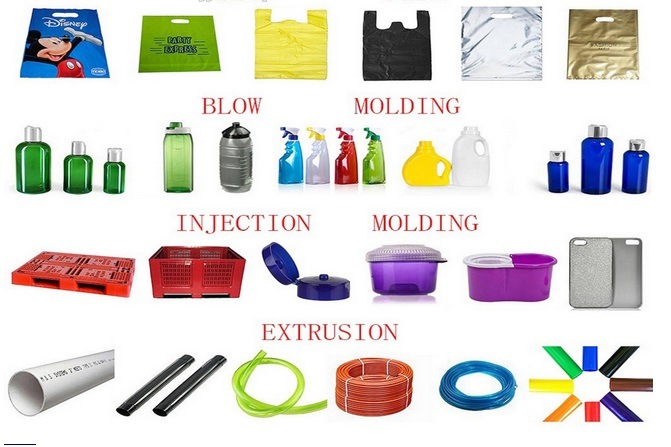 Hot Sale High Pigment HDPE Red Master Batch Plastic Product