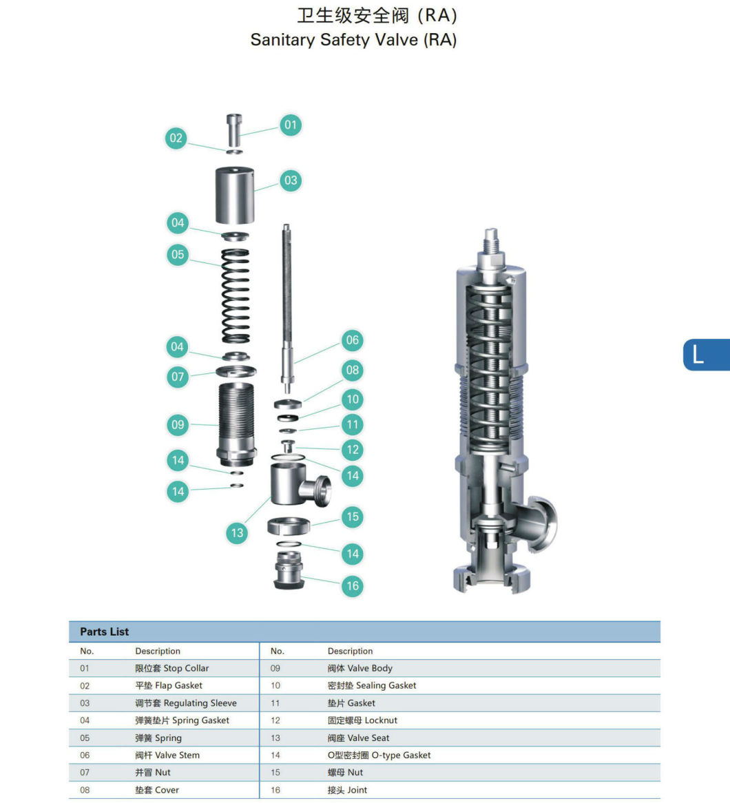 Stainless Steel Sanitary Pneumatic Safety Valve