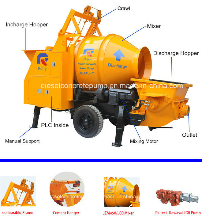 Factory Supply Mini Concrete Pump with Drum Mixer