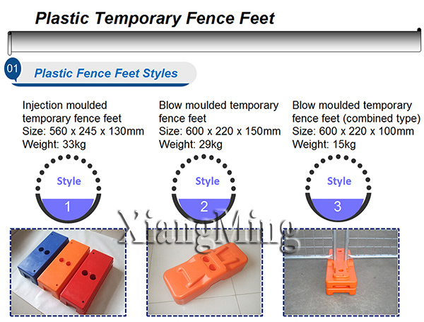 Concrete Plastic Feet for Temporary Fence Blow/Injection Molded Temp Fencing Base