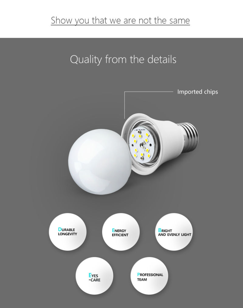 Hot Sale High Quality 3W 5W 7W 9W 12W LED Bulb Light E27 B22 with Ce RoHS Approved