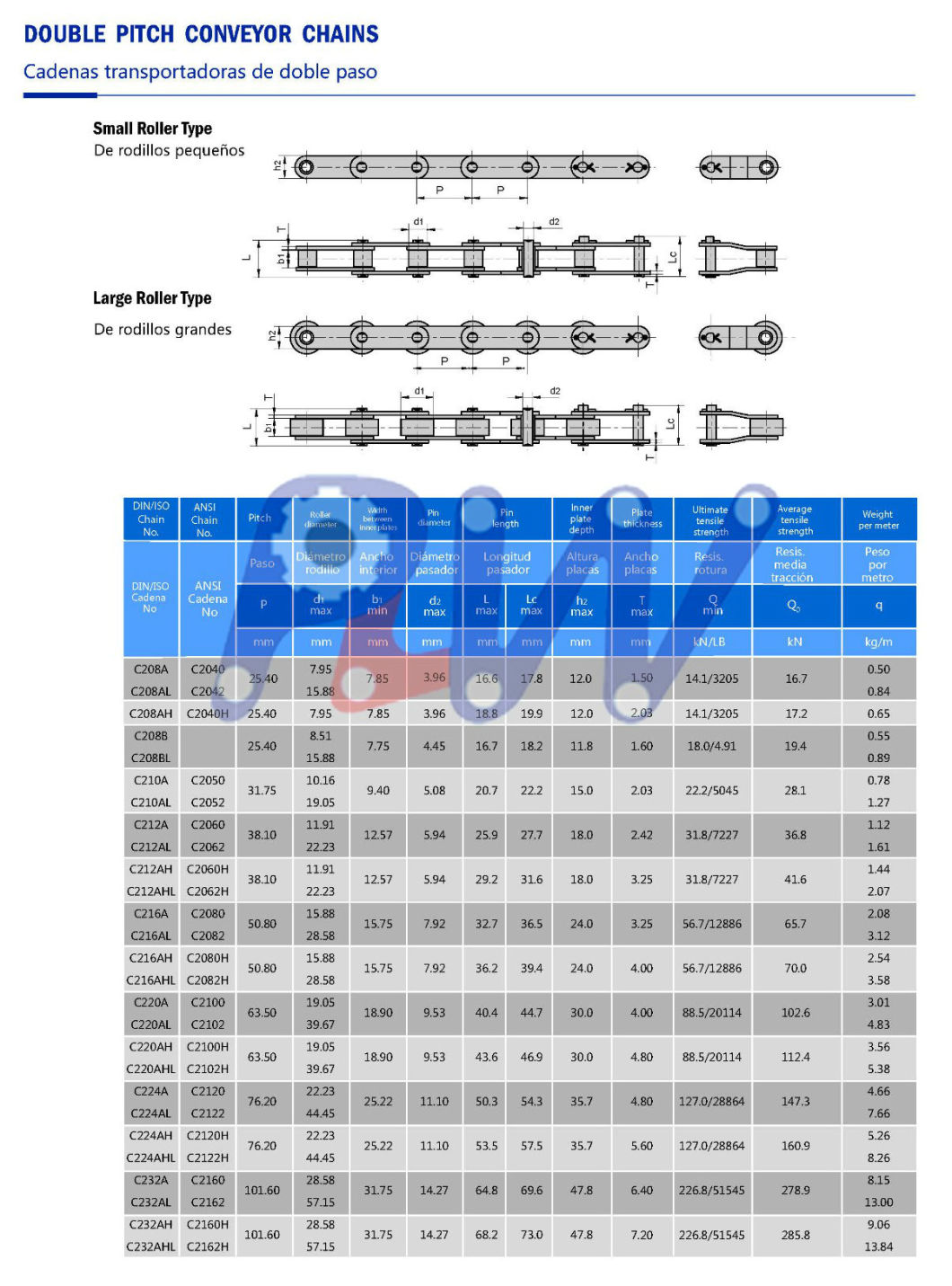 High Quality Double Pitch Conveyor Chain (Large Roller Type)