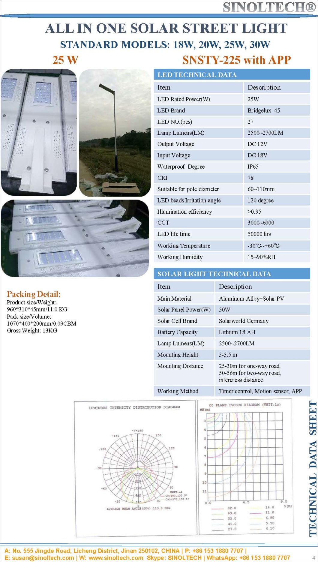 25W LED 50W PV Combined Solar LED Street Lighting (SNSTY-225)