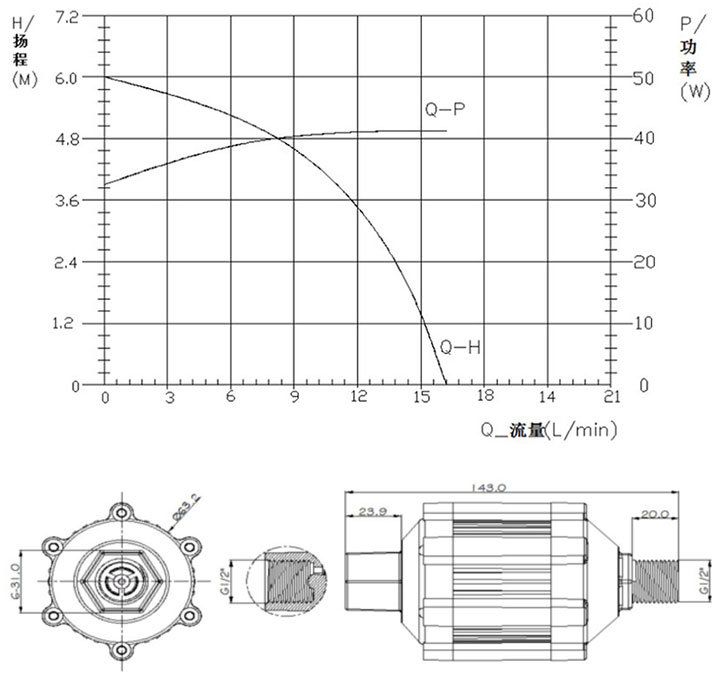 24V Small DC Circulating Heating System Pumps for Water Heater