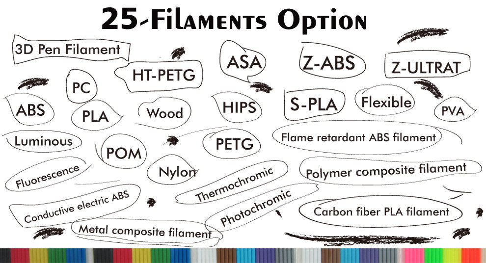3D Printer Filament ABS /PLA/HIPS/PVA/Flexible Rubber Plastic Rods Filament