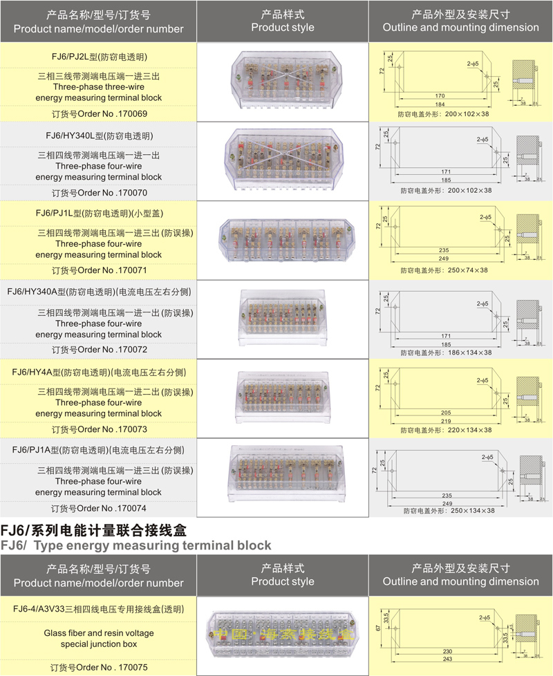 Fj6/Pj Type Energy Measuring Terminal Block