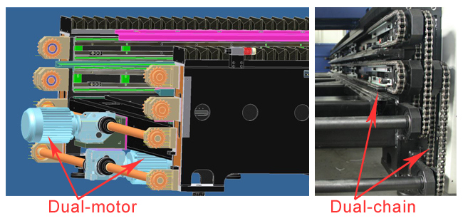 Automatic Cutting Machine 4000W Fiber Laser Cutter Stainless