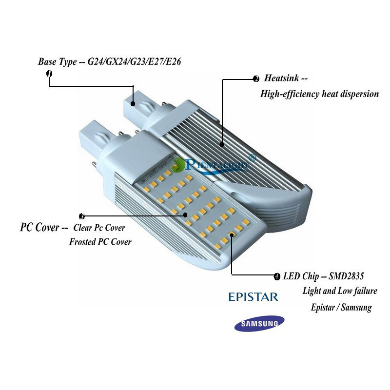 13W G24 G23 E26 E27 B22 LED Plug Light