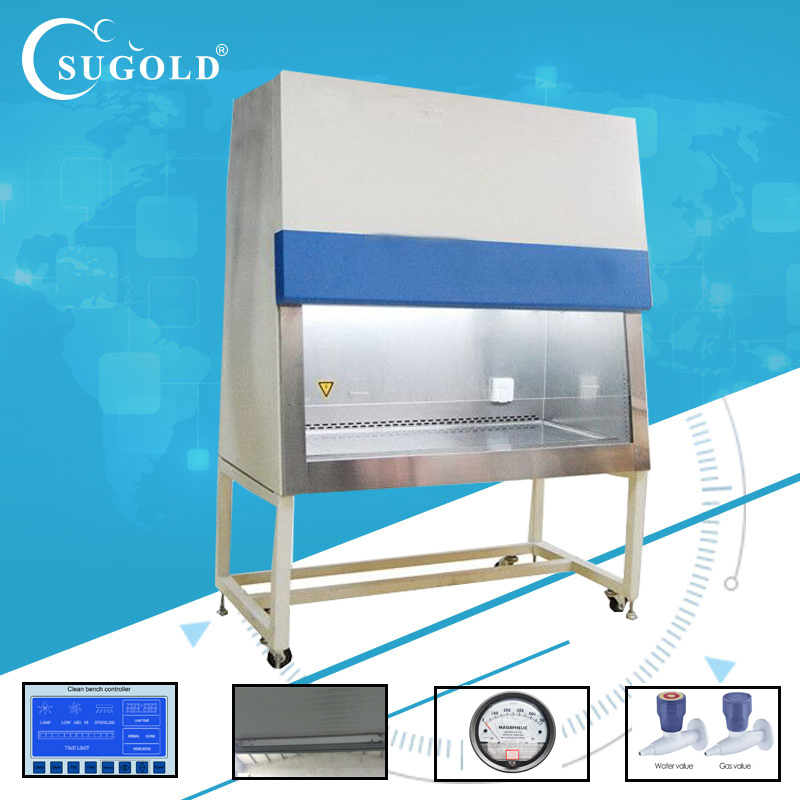 Clean Biological Safety Cabinet with Medical Production