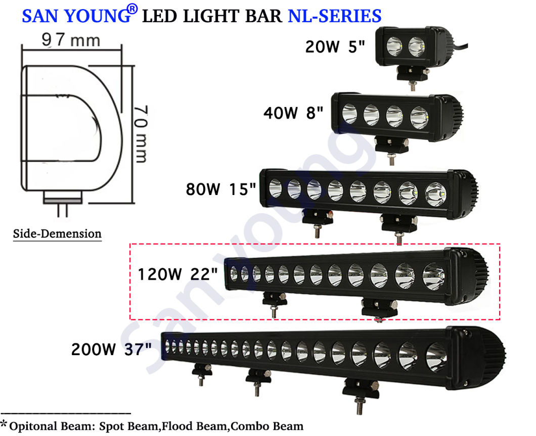 22inch 120W Single Row LED Light Bar Offroad LED Driving Light CREE LED Bar