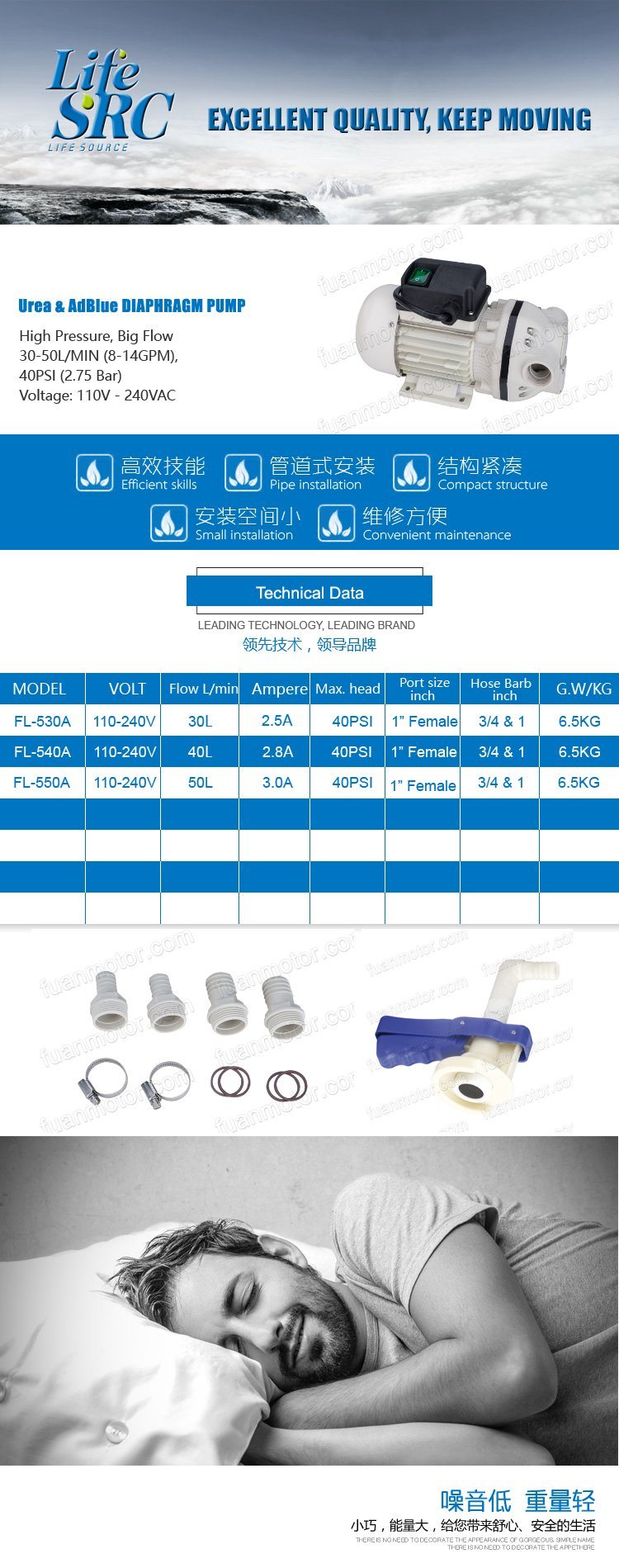 Urea/Adblue/Def Pump Good Quality Urea-Pump/AC110-240V