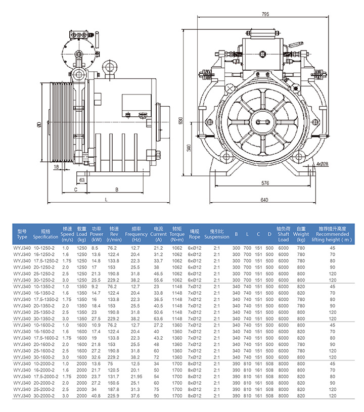 Medium and High Speed Gearless Traction Machine (WYJ340)