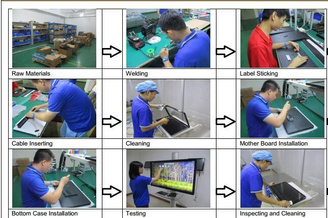 LCD 15'' Touchscreen All-in-One Monitor for Way-Finding Touch Information Kiosk