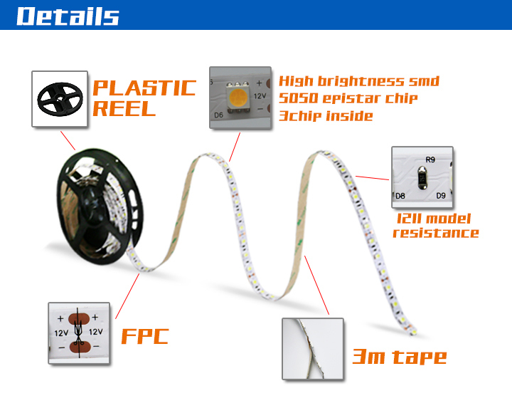 Double Layer 12V 5050 LED Strip Light with Ce RoHS