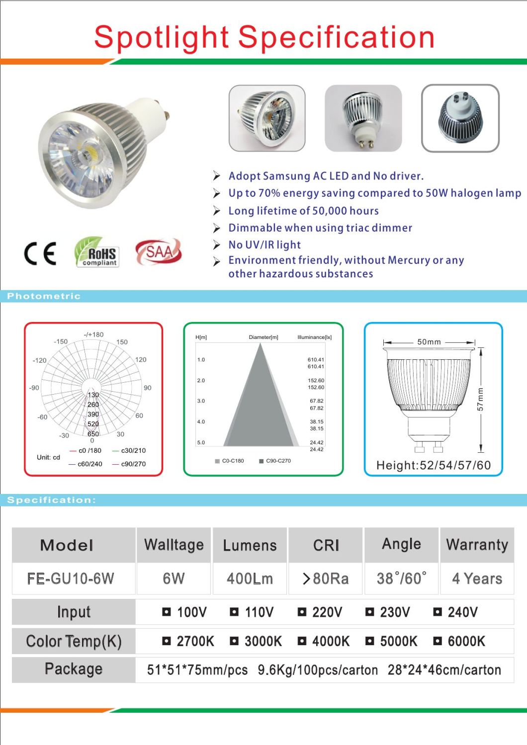 Driverless LED Spotlight with GU10 6W