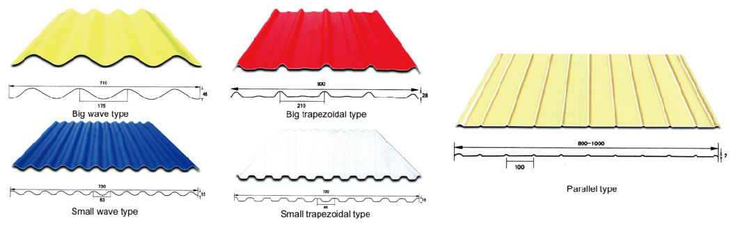 Plastic PVC/UPVC+PMMA/ASA Corrugated Wave/Glaze Roofing Tile Extrusion/Extruder Making Machine