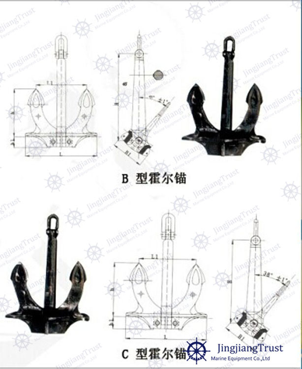 Type a/B/C Marine Steel Anchor