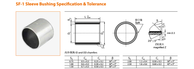 Carbon Steel Oilless Bushing