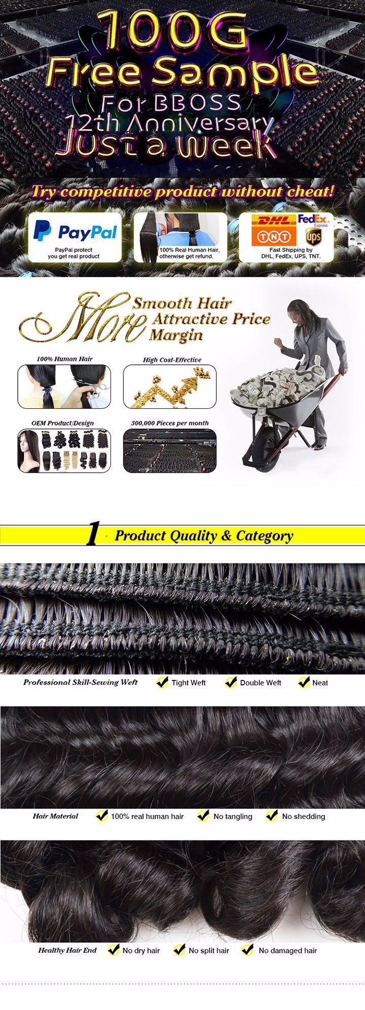 Hot Sale Cheap Indian Loose Hair Product From Guangzhou