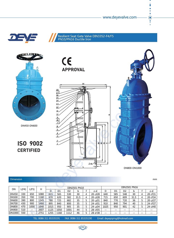 DIN Pn16 Industrial Ductile Iron Flanged Gate Valve for Drinking Water