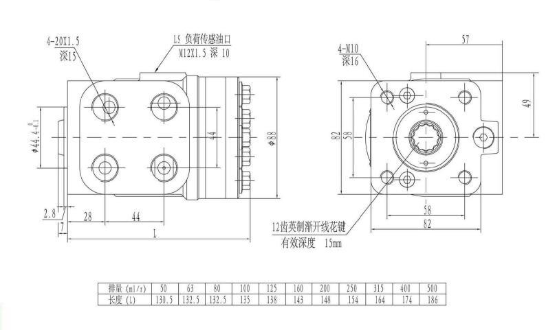 Safety Orbital Steering Valve 060 Series 100ml on Open Center Non Load Reactive