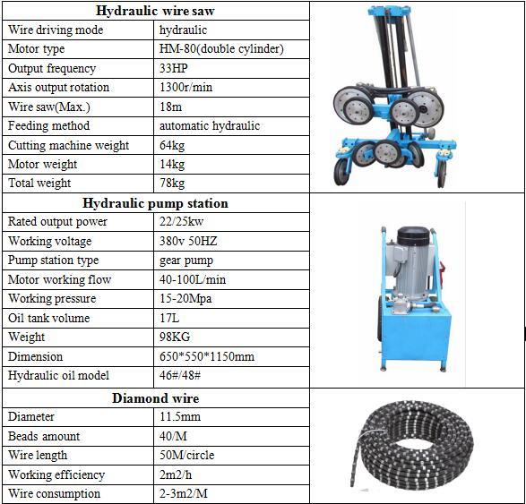 Granite Diamond Electric/ Hydraulic Wire Saw Cutting Stripping Machine