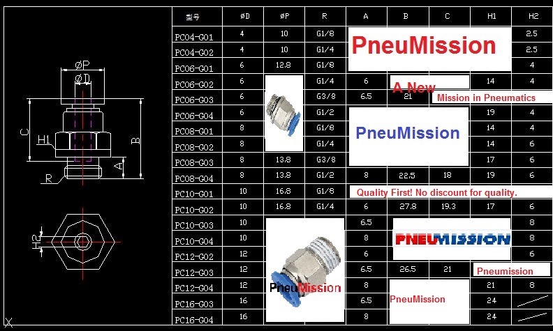 China Pneumatic Fitting PC Series Push in Fitting