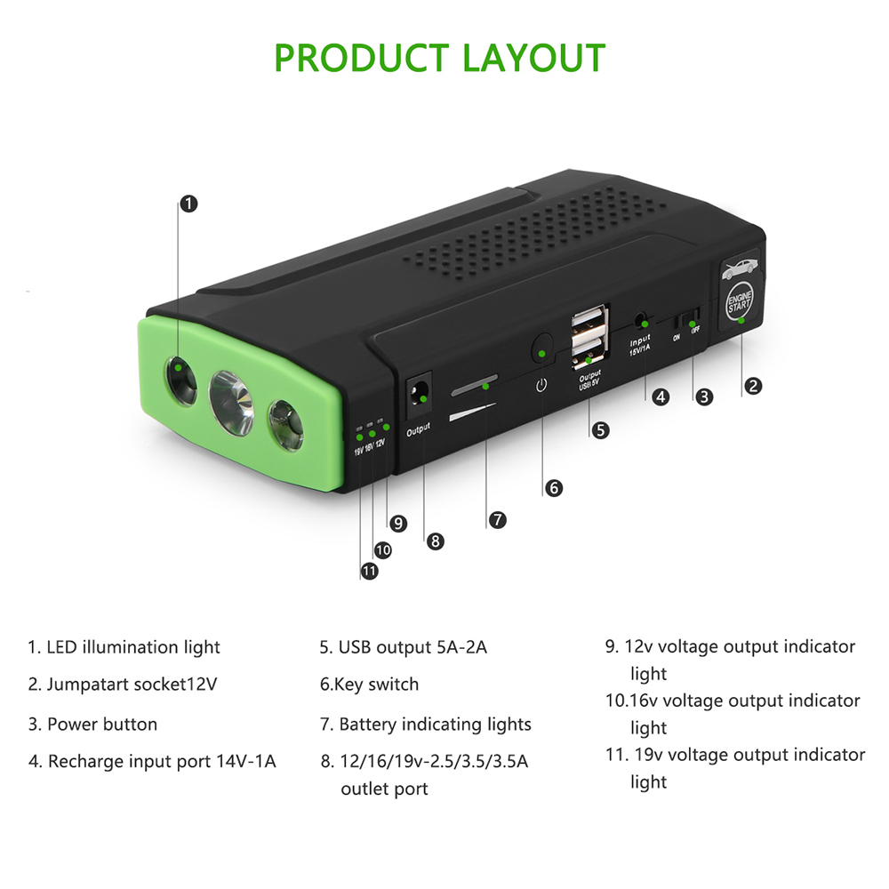 Multi-Function Car Jump Starter Power Bank 10000mAh 20000mAh