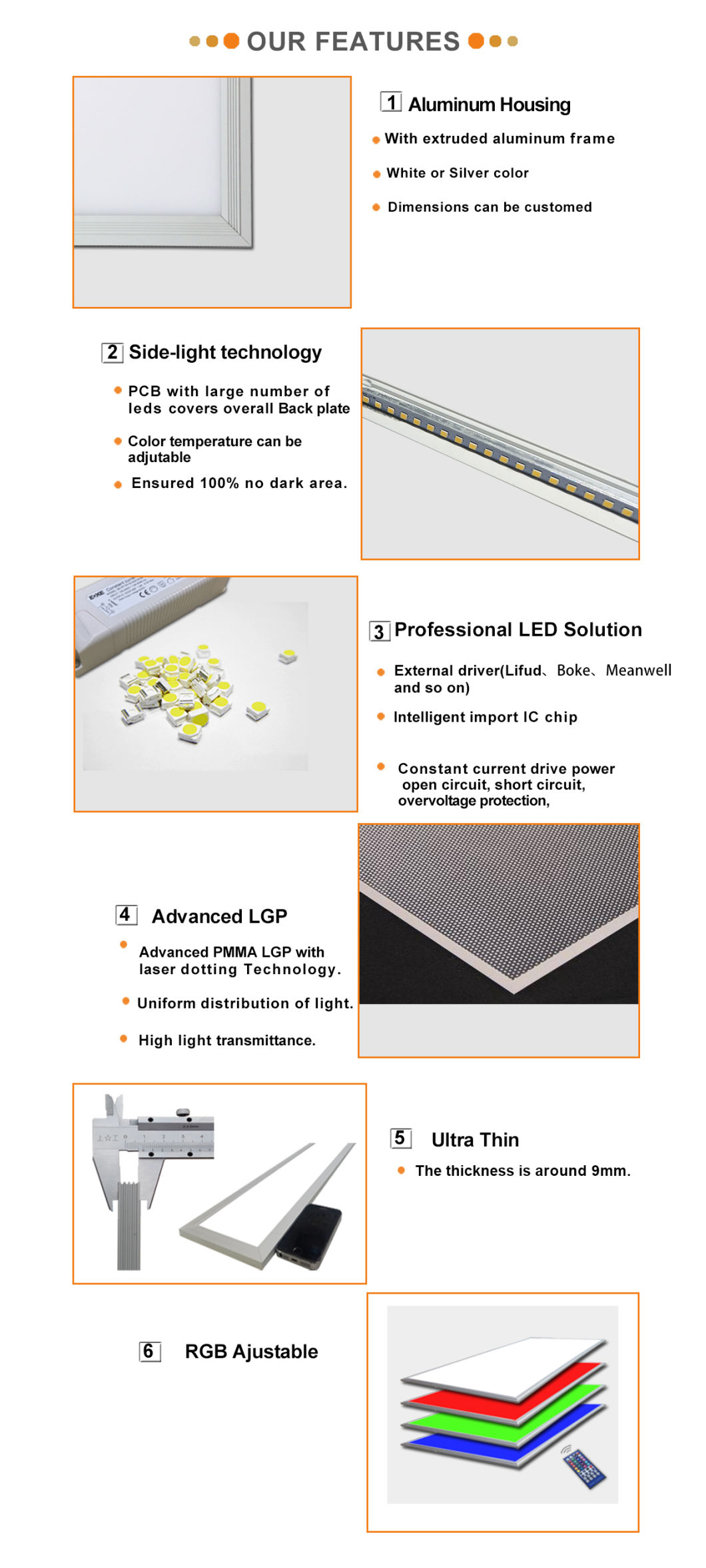 China Supplier 600*600 40W 48W 56W Light Panel LED for Office
