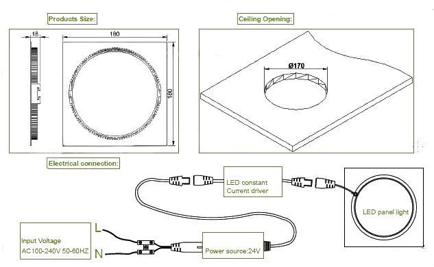 15W Square LED Flat Panels for Ceiling Lights