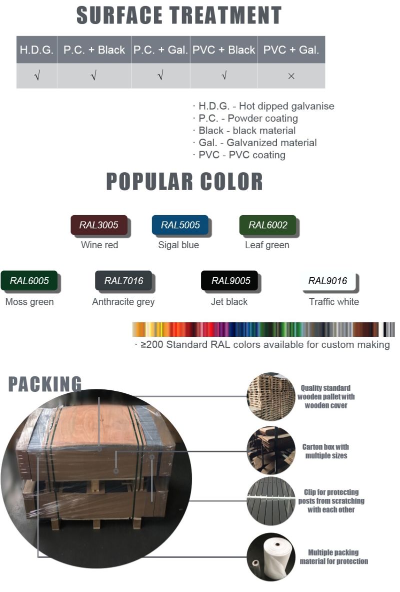 European Style Double Wire Fence with Mesh 50X100 50X150 50X200