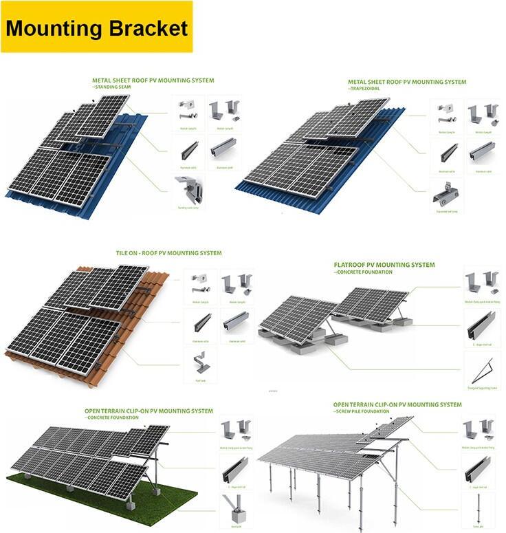 150W PV Module Polycrystalline Solar Panel