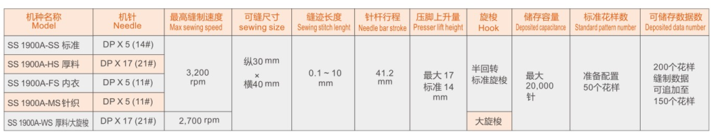 Single Needle Bar Tacking Sewing Machine